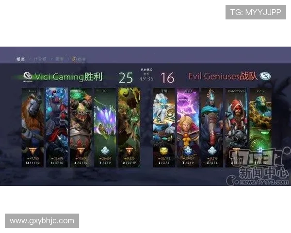 DOTA2实力排行榜更新FPX强势跻身第九名引发关注与讨论